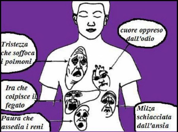 prostatite puo dare bruciori molto fortino